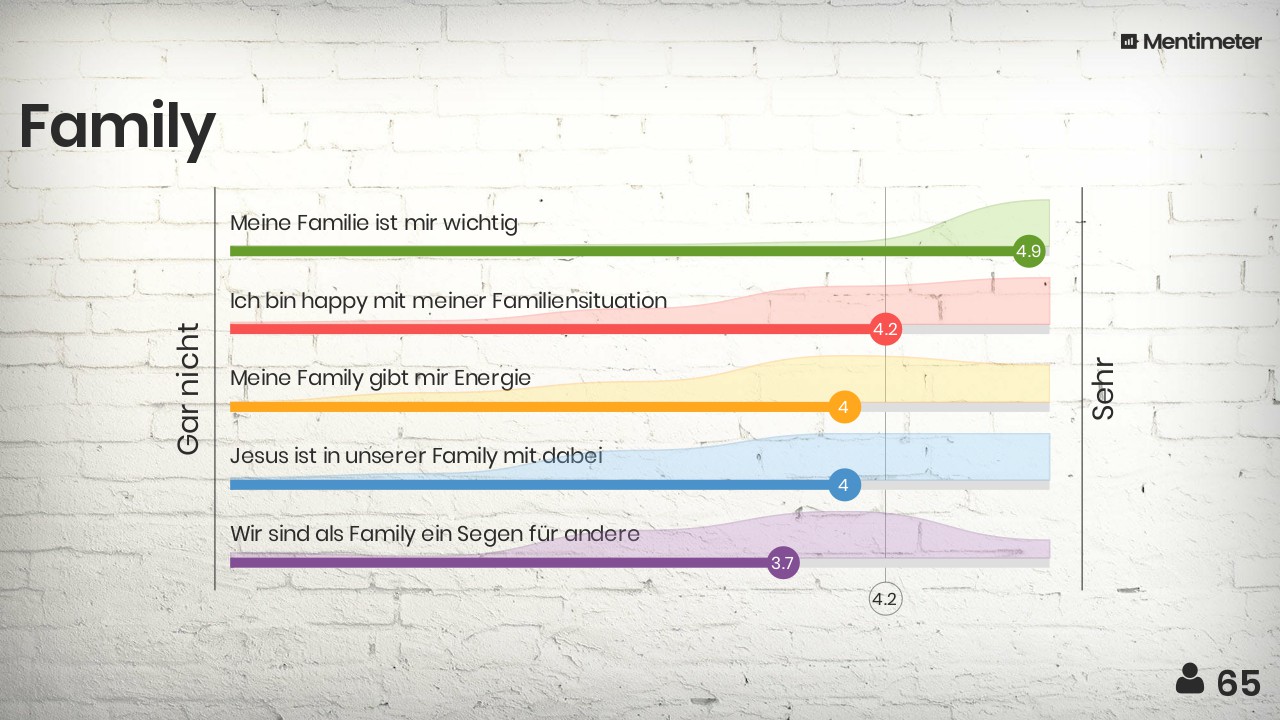 1-family